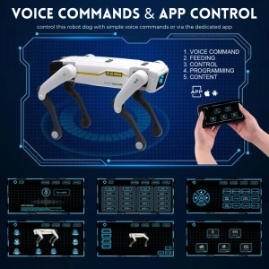 Caine Robot Inteligent iUni 8002, Control prin Telecomanda, Aplicatie, Comenzi Vocale, Programabil, 25+ Functii Interactive, Dans, Povesti, Muzica - Img 4
