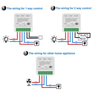 Comutator, Releu inteligent WiFi iUni DS2, WiFi, 16A, Smart Life / Tuya APP, Programabil, Control vocal - Img 11