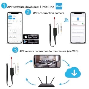 Modul cu Camera Spion Wireless iUni IP10, 16GB, Full HD, Wide Angle, Senzor de miscare - Img 8