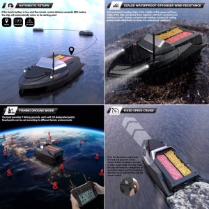 Barca Plantat, Nadit si Momit iUni V080, GPS, Sonar Fish Finder, Geanta Transport, 20000mAh, 800m, 15km/h - Img 11