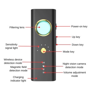 Detector Camere, Microfoane, Localizatoare GPS, Reportofoane, iUni R35, Frecvente 1MHz-6.5GHz - Img 14