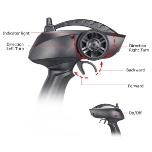 Barca cu telecomanda iUni RC Racing Boat Waterproof 3323, Frecventa 2.4G, Alb - Img 8