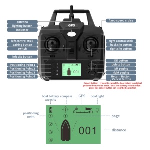 Barca Nadit si Momit iUni V010, GPS, 12000mAh, 3 cuve, 2kg, 500m, 10km/h - Img 11
