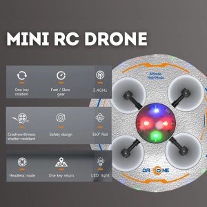 Mini Drona iUni S100, Lumini LED, Acrobatii 360°, Rezistenta la impact, Giroscop, Telecomanda 2.4GHz - Img 3