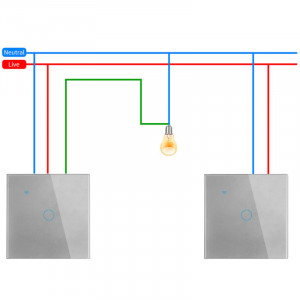 Intrerupator smart touch cap scara/cruce iUni 1F, 1 Canal, Wi-Fi, Sticla securizata, LED, Silver - Img 9