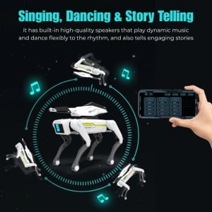 Robot Caine Inteligent iUni 8006 cu Bile din Hidrogel, Expandabile in apa, Control Telecomanda, APP, Comenzi Vocale, Programabil, 25+ Functii Interactive - Img 9