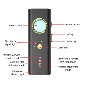 Detector de camere, localizatoare GPS si microfoane spion iUni R35, Frecventa 1-6500 MHz - Img 13