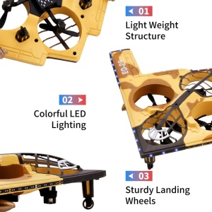Drona avion cu telecomanda iUni E0-26, Quadcopter, Stealth Bomber Plane, Acrobatii 360°, Giroscop, Rezistent la impact, Lumini LED - Img 7