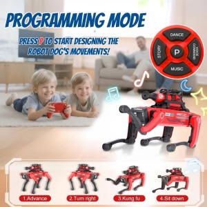 Robot Caine Inteligent iUni 8021 cu Functie Pulverizare Apa, Control Telecomanda, Comenzi Vocale, Programare Miscari - Img 7