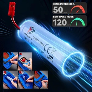 Barca cu telecomanda iUni HJ821, RC High-Speed Boat, Viteza 15 km/h, 2.4GHz, Blue - Img 10