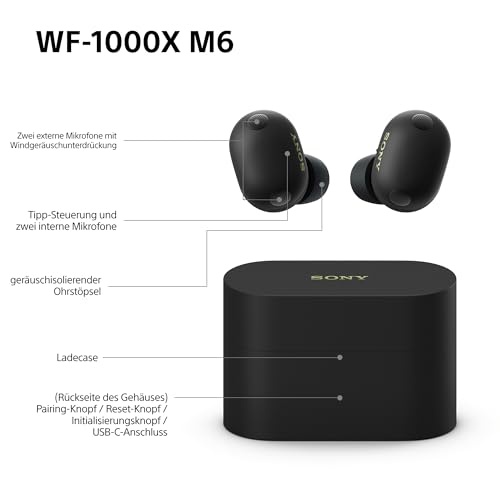 Casti audio Sony WF-1000XM6, Noise Cancelling, Bluetooth, Negru