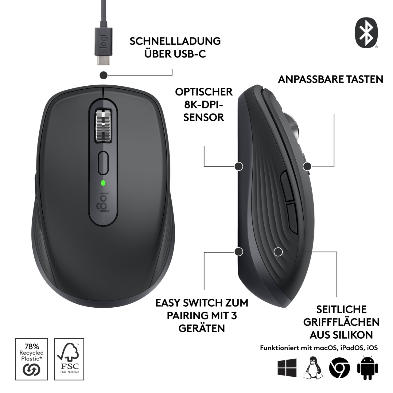 Mouse wireless Logitech MX Anywhere 3S Graphite 8K DPI Bluetooth USB-C