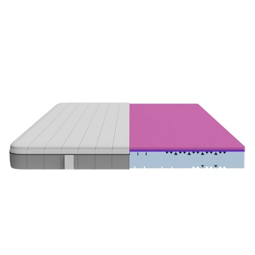 Saltea Cecotec Flow Two 180x190 cm Spuma Memory Tehnologie MorphoAdapt