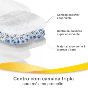Absorbante pentru alaptare Medela ultra-subtiri, ultra-absorbante si respirabile - Img 2