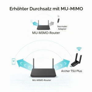 Adapter Wi-Fi TP-Link Archer TBE230U, Dual-Band, USB-CA, 2882 Mbits - Img 8