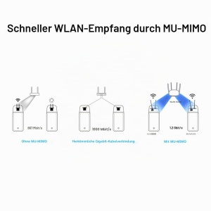 Adaptor PCIe MERCUSYS MA30E Wi-Fi 5 AC1200, Bluetooth 5.0, 2 antene - Img 3