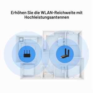 Adaptor WLAN Mercusys MA32H AC1300, 2 antene, USB 3.0, compatibil Windows 1011 - Img 7