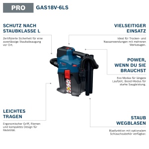 Aspirator Bosch PRO GAS18V-6LS, 18V, compact, cu accesorii incluse - Img 2
