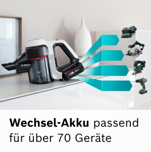 Aspirator Bosch Unlimited 7 BSS711W, kabellos, putere mare, culoare alba - Img 6