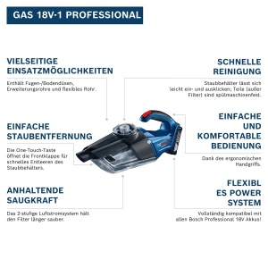 Aspirator de mana Bosch Professional GAS 18V-1 18V compact si ergonomic - Img 3