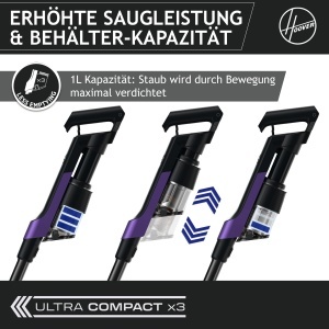 Aspirator vertical fara fir Hoover HF2Z10H, 2.3 kg, 40 min autonomie, tehnologie Ultra Compact X3 - Img 4