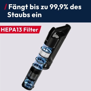 Aspirator vertical Hoover HF3 Pro Home HF350HP 60 min autonomie sistem automat de golire filtru HEPA 13 - Img 5