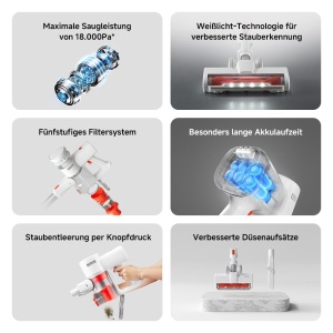 Aspirator Xiaomi G20 Lite, 18000 Pa, 45 min autonomie, LED - Img 2
