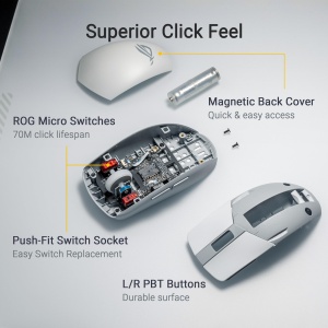 ASUS ROG Strix Impact III Wireless Gaming Mouse Alb (ROG AimPoint Optical Sensor, ROG SpeedNova Wireless, Bluetooth, Durata lunga de viata a bateriei, ROG Omni Receiver: Tastatura si mouse cu Dongle, Alb) - Img 7