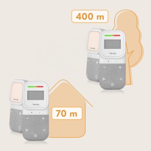 Babyphone audio Lionelo Babyline 2.3 cu noapte luminoasa, raza 400m, 10 ore autonomie - Img 2