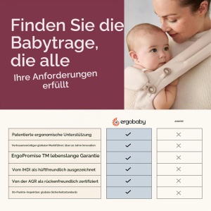 Babytrage Ergobaby Alta cu Hipsitz, pentru bebelusi 4-48 luni, material SoftFlex Mesh - Img 7