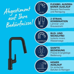 Baterie de bucatarie GROHE Start 306312430, inalta, negru mat, cu dus retractabil - Img 5