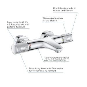 Baterie termostatata GROHE Precision Feel 34788000 crom tehnologie de economisire a apei - Img 4