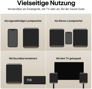 Boxa Surround Wireless LG Sound Suite M5, 60W, Dolby Atmos, Negru - Img 6