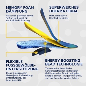 Branturi Dr. Scholls 24-Hour Energy, Memory Foam, Marimi 40-47.5 - Img 5