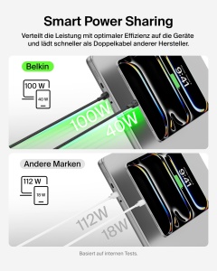 Cablu USB-C Belkin BoostCharge Pro 2-in-1 140 W, 1.5 m, Negru - Img 4