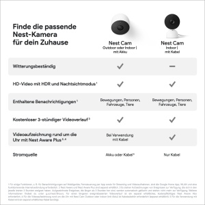 Camera de supraveghere Google Nest Cam, interiorexterior, alimentare cu acumulator - Img 3