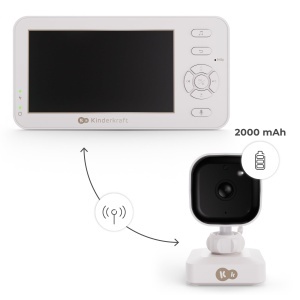 Camera suplimentara Kinderkraft NITEEYE TRAVEL, Full HD, cu noapte si microfon - Img 6