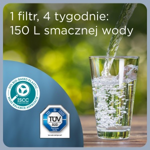 Cana filtranta Brita Marella XL, 3.5 l, Polypropylen, Albastra - Img 8