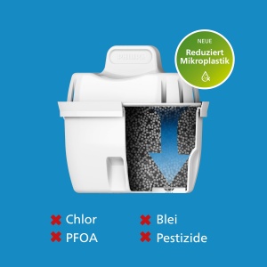 Cana filtranta Philips Geschmack 26L cu 4 cartuse filtru rapid timer digital - Img 3