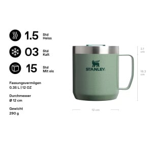 Cana termica Stanley 1913 Classic, 0.35L, verde, BPA-free - Img 2
