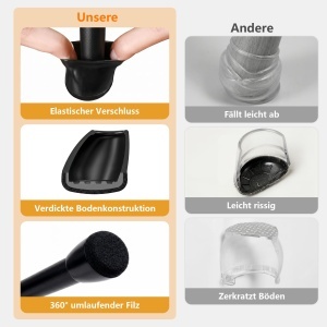 Capace pentru picioare de scaun, set 24 buc, negru, pentru picioare inclinate - Img 6