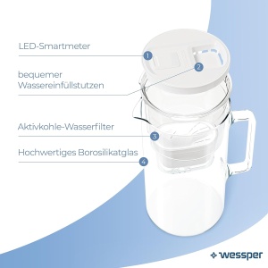 Carafa cu filtru de apa Wessper D2, 3L, sticla borosilicata, LED - Img 2