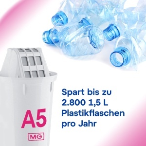 Cartus Filtru AQUAPHOR A5 Pack 2 cu Magneziu, 350l, Compatibil cu Provence, Prestige, Smile - Img 7