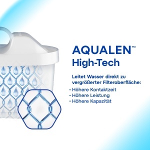 Cartus Filtru AQUAPHOR MAXFOR Pack 2 - Reducere Calcar, Clor, 200L Apa - Img 5