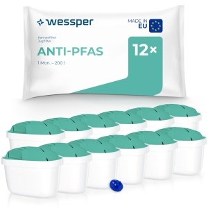 Cartus Filtru Wessper aquamax ANTI-PFAS, 12 bucati, filtrare apa