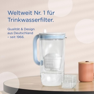 Cartuse filtrante apa BRITA MAXTRA PRO Pure Performance - 4 bucati - Img 10