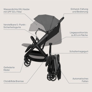 Carucior compact Lionelo Julie Air 75 kg pliere automata protectie LSF50 - Img 9