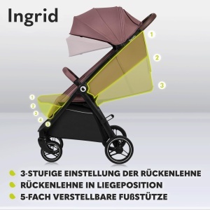 Carucior LIONELO INGRID pentru copii, 22 kg, roti pivotante 360, pliere usoara - Img 3