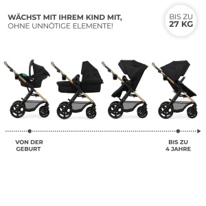 Carucior multifunctional Kinderkraft MOOV2 3 in 1, negru, pana la 27 kg - Img 4