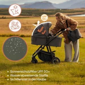Carucior multifunctional Lionelo Amber Plus 2-in-1 pentru copii 0-4 ani roti 360deg spatar reglabil accesorii incluse - Img 7